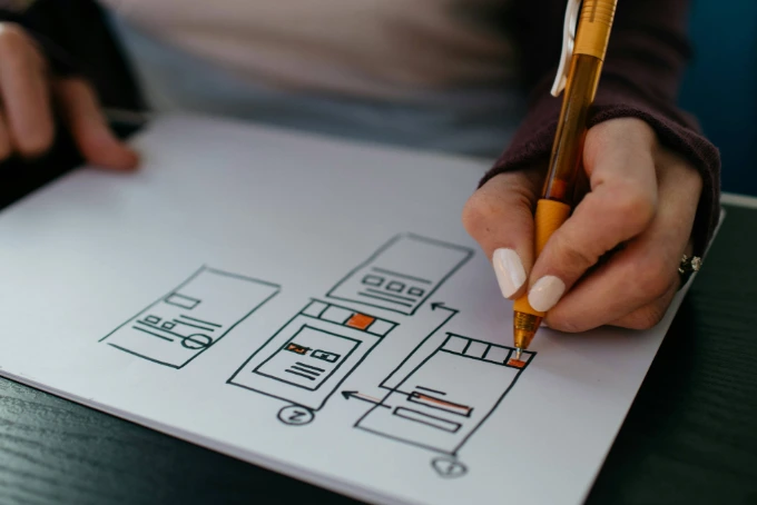 Product testing and evaluation